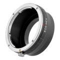 Адаптер Canon EF – Sony E-mount (NEX)