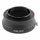 Адаптер Canon EF – Sony E-mount (NEX)