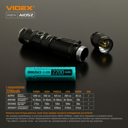Ліхтар VIDEX VLF-A105Z 1200lm, Li-ion 2600mAh, фокусування, далекий промінь