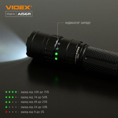 Ліхтар VIDEX VLF-A156R 1700lm, Li-ion 2600mAh, червоне додаткове світло