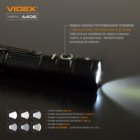 Ліхтар VIDEX VLF-A406 4000lm, Li-ion 21700 5000mAh, захист від вологи IP68