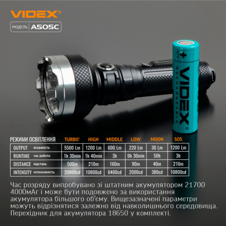 Ліхтар VIDEX VLF-A505C 5500lm, Li-ion 21700 5000mAh, максимальна яскравість