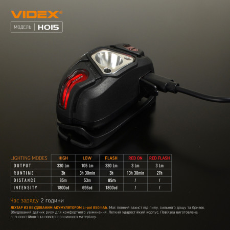 Налобний ліхтар VIDEX VLF-H015 330lm, Li-pol 1200mAh, широкий кут світла