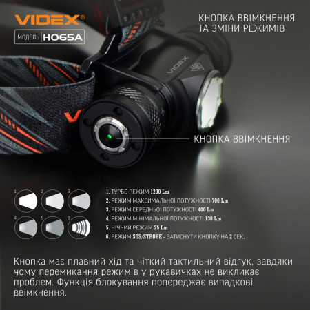 Налобний ліхтар VIDEX VLF-H065A 1200lm, Li-pol 1800mAh, широке заливаюче світло