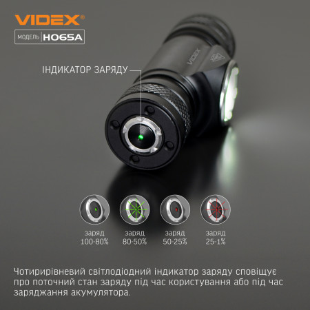 Налобний ліхтар VIDEX VLF-H065A 1200lm, Li-pol 1800mAh, широке заливаюче світло