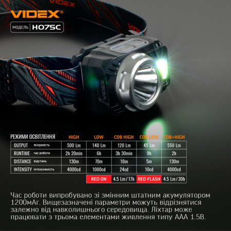 Налобний ліхтар VIDEX VLF-H075C 550lm, Li-pol 1500mAh, рівномірне освітлення, IP65